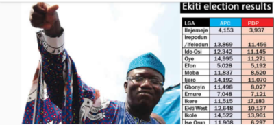 My victory at tribunal is affirmation of validity of my election – Fayemi