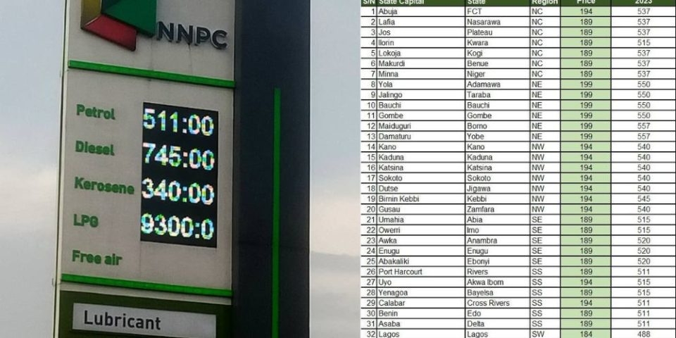 Newly-adjusted-price-at-NNPC-Mega-Station-Lagos-Bus-Stop-Port-Harcourt-today-31st-May-2023.-1.jpg